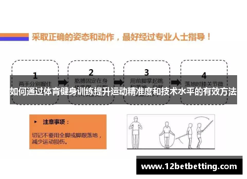 如何通过体育健身训练提升运动精准度和技术水平的有效方法